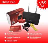 ORBIT ROTER TELKOMSEL 