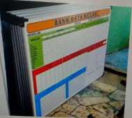 Papan Data