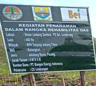 Cetak papan nama