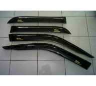 Talang wiper